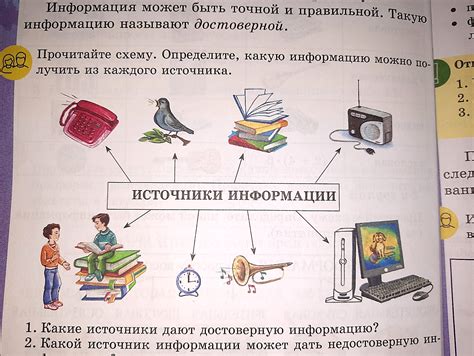 Источник информации в 3 классе