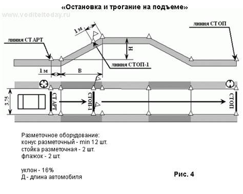 Как правильно выполнить кроссирование