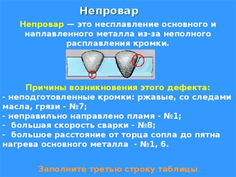 Конструктивный непровар: причины возникновения