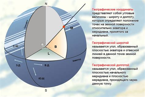 Низкие широты - что это значит в географии?