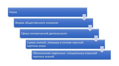 Номинальное значение и его роль в научных исследованиях