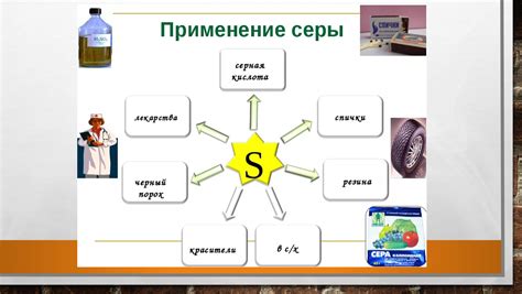 Области применения полисилка