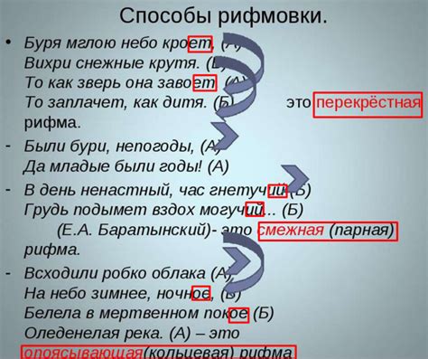 Объяснение роли рифмы в стихотворении для 5 класса