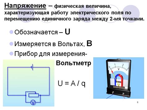 Определение и применение