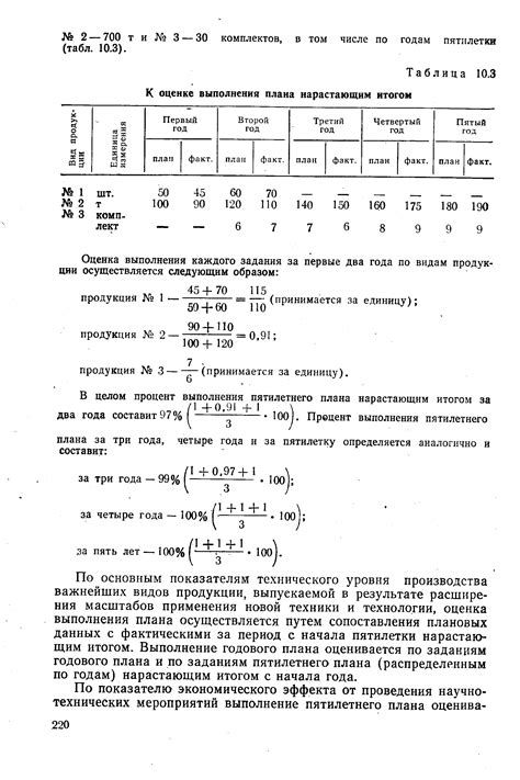 Определение нарастающим итогом