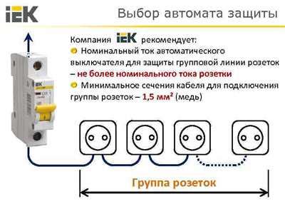 Основные правила эксплуатации розеток по ПУЭ