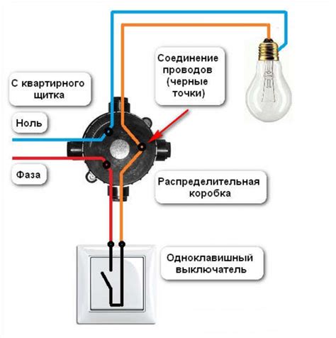 Основные элементы схемы подключения