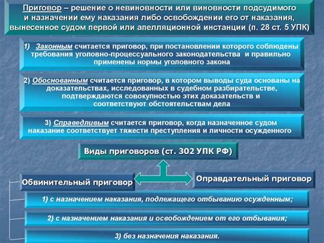 Особенности судебного процесса в первой инстанции