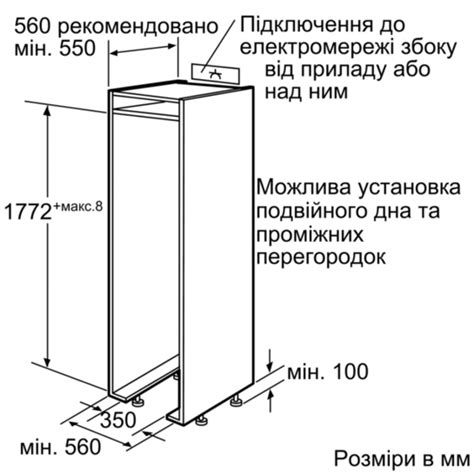 Подготовка к монтажу встраиваемых холодильников