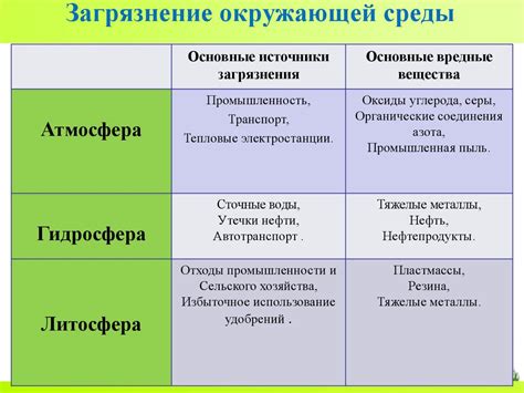 Понятие ночи и её значение для нашей жизни