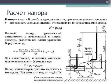 Понятие располагаемого напора вентилятора