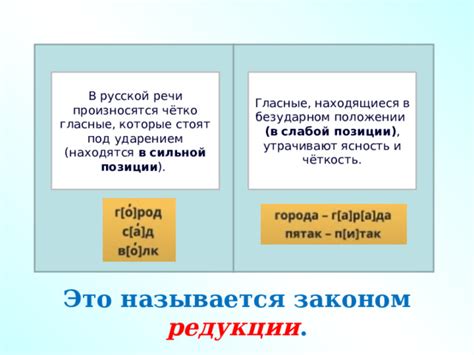 Примеры использования редукции в повседневной речи