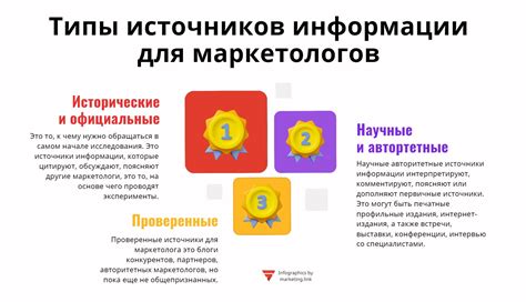 Примеры источников информации