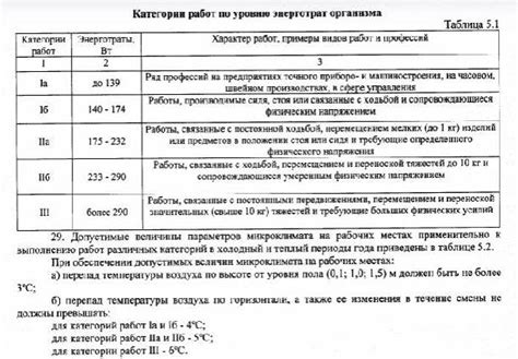 Проблемы электропроводки при низких температурах