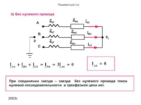 Разъяснение назначения ваттметра