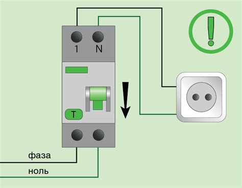 Советы по безопасности при работе с электропроводкой