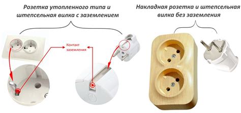 Что такое колодка и розетка?