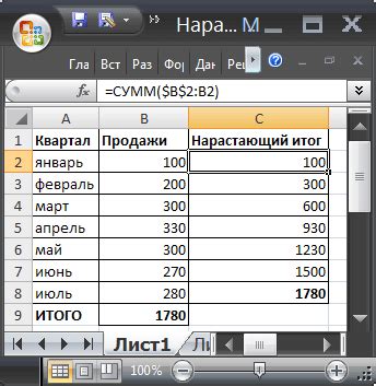 Что такое нарастающим итогом?