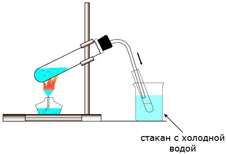 Что такое отстаивание в химии?