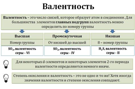 Что такое переменная валентность?