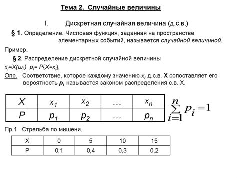 Что такое случайные лакуны?