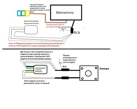 Шаг 4: Подключение камеры к магнитоле