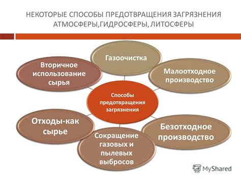  Способы предотвращения обвинения кра 