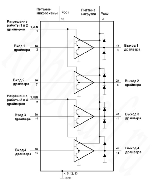 Схема драйвера L293