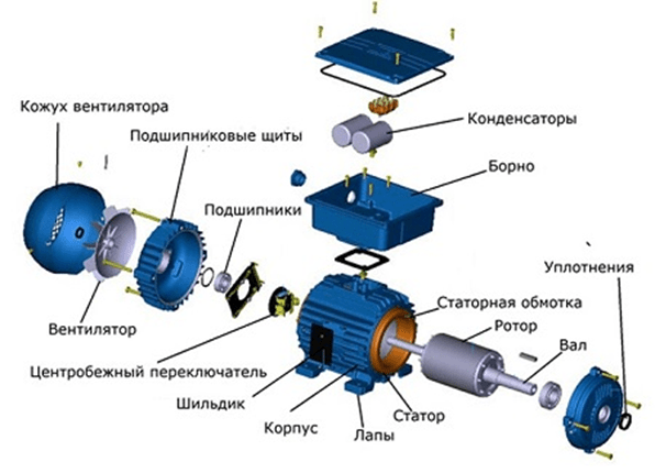 Схема и "брно"