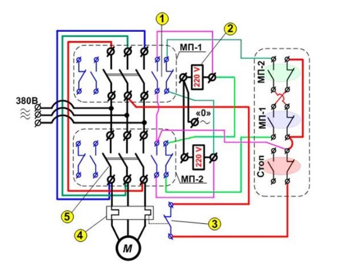 Схема реверса трехфазного двигателя на 220в