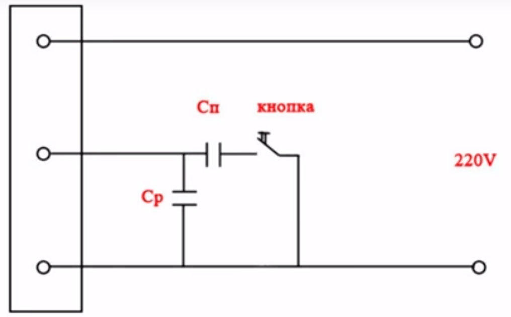 Схема включения емкости. Схема пускового конденсатора к электродвигателю 220в. Схема включения двигателя 220в через конденсатор. Схема подключения через пусковой конденсатор 220в. Пусковой конденсатор для электродвигателя схема подключения.
