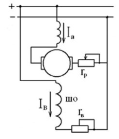 Схема электродвигателя смешанного возбуждения