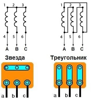 Подключение асинхронного двигателя теругольник и звезда