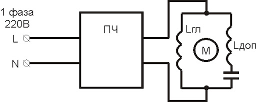 Пример схемы однофазного частотника