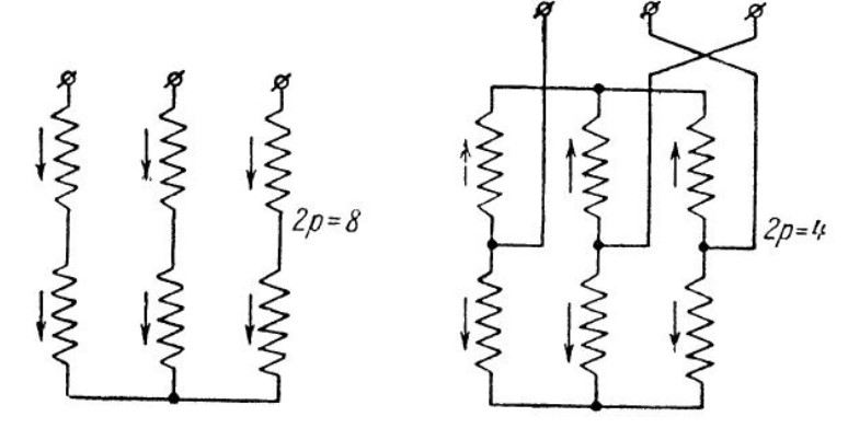 Принципиальная схема переключения полюсов обмотки статора в соотношении 1 к 2