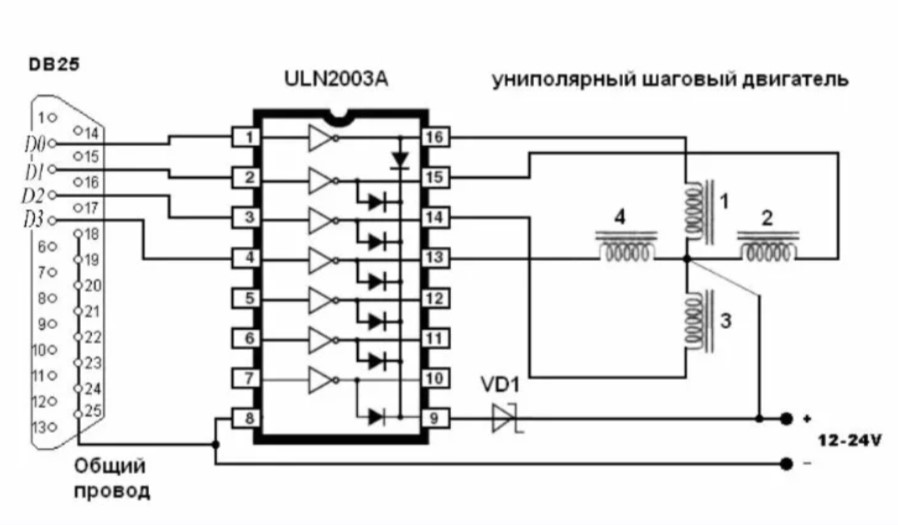 Принципиальная схема шагового