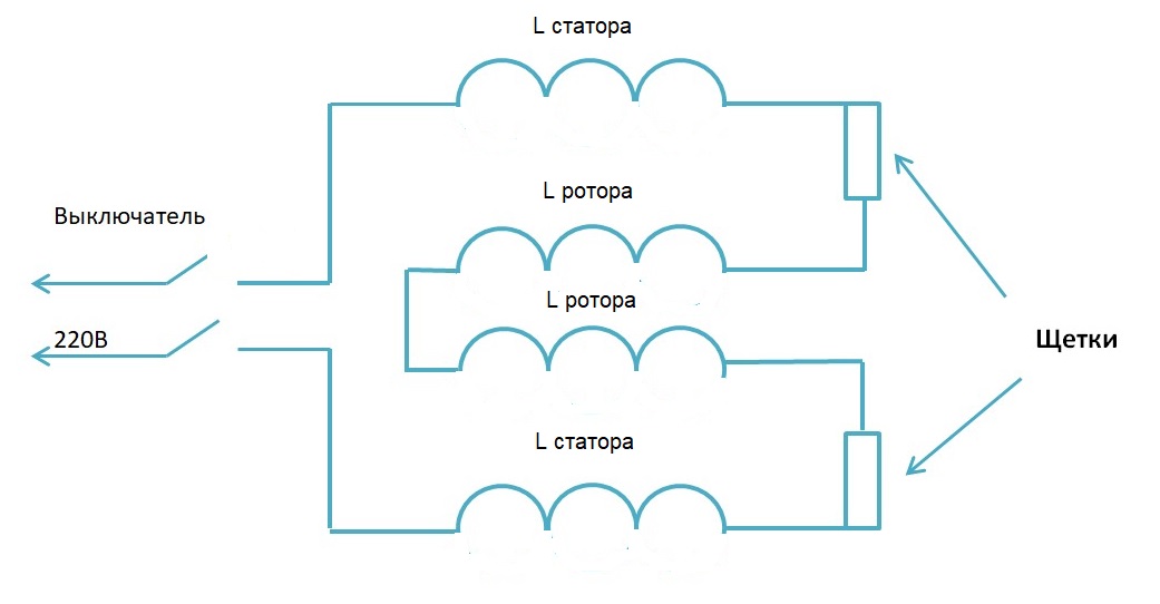 Схема подключения щеточного двигателя постоянного тока
