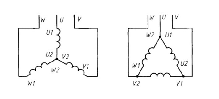 Соединение фазных обмоток
