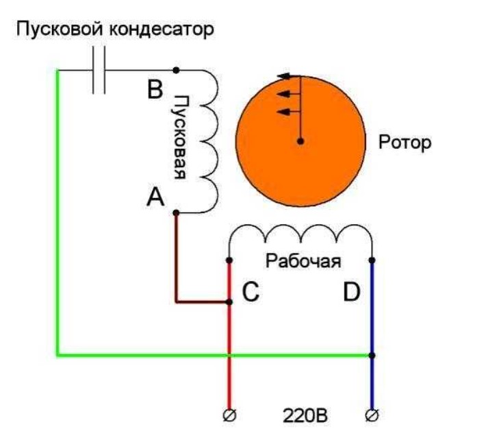 Вариант 2