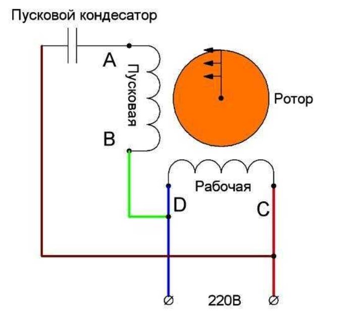 Вариант1